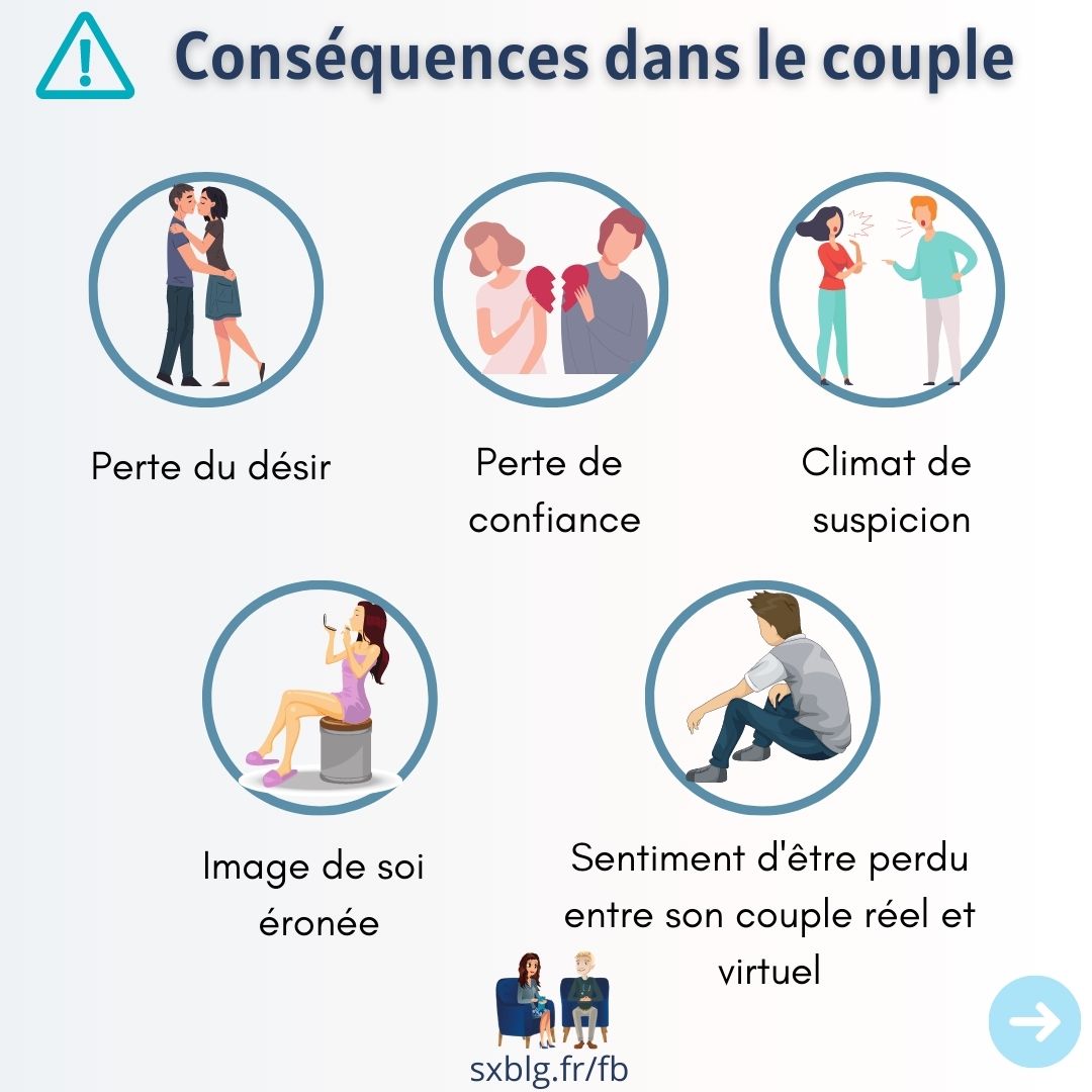 Conséquence cyber adultère couple