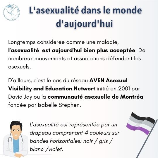 Asexualité dans le monde