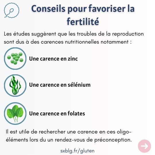 conseils fertilité