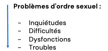 differents-niveaux-problemes-sexuels