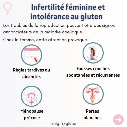 infertilité femme gluten