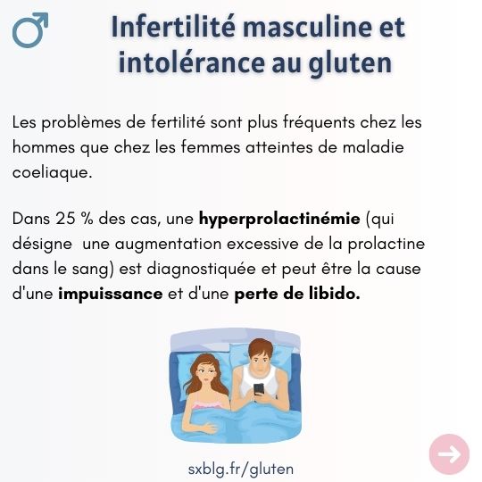 infertilité homme gluten