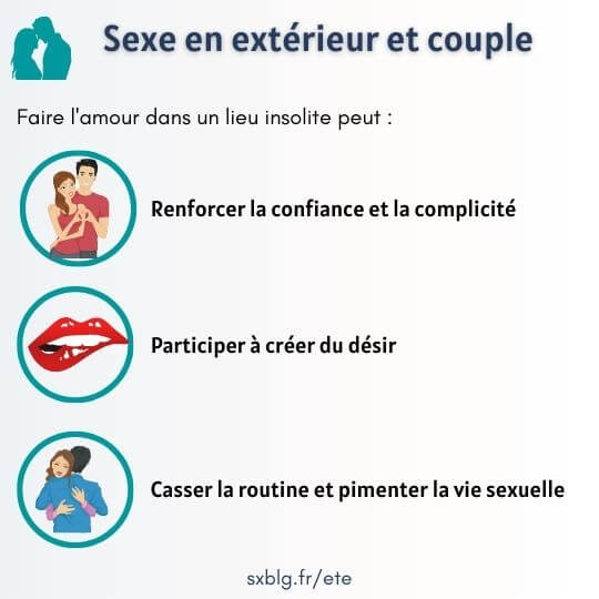 Point positifs pour le couple